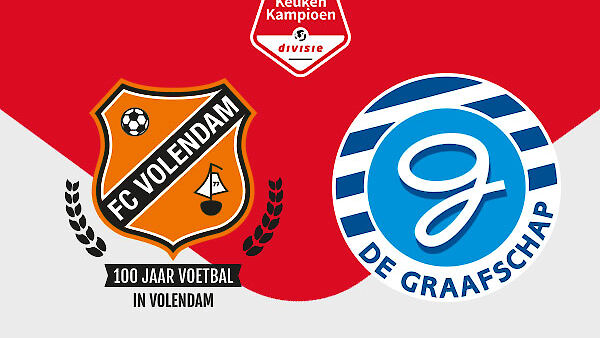 Samenvatting FC Volendam - De Graafschap (2020-2021)