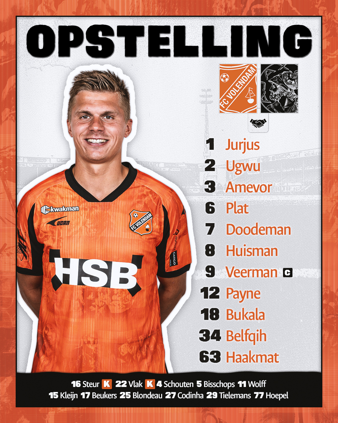 Opstelling FC Volendam