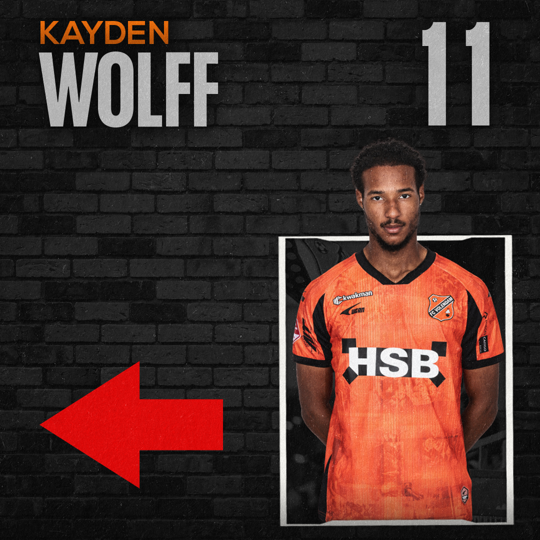 11. Kayden Wolff