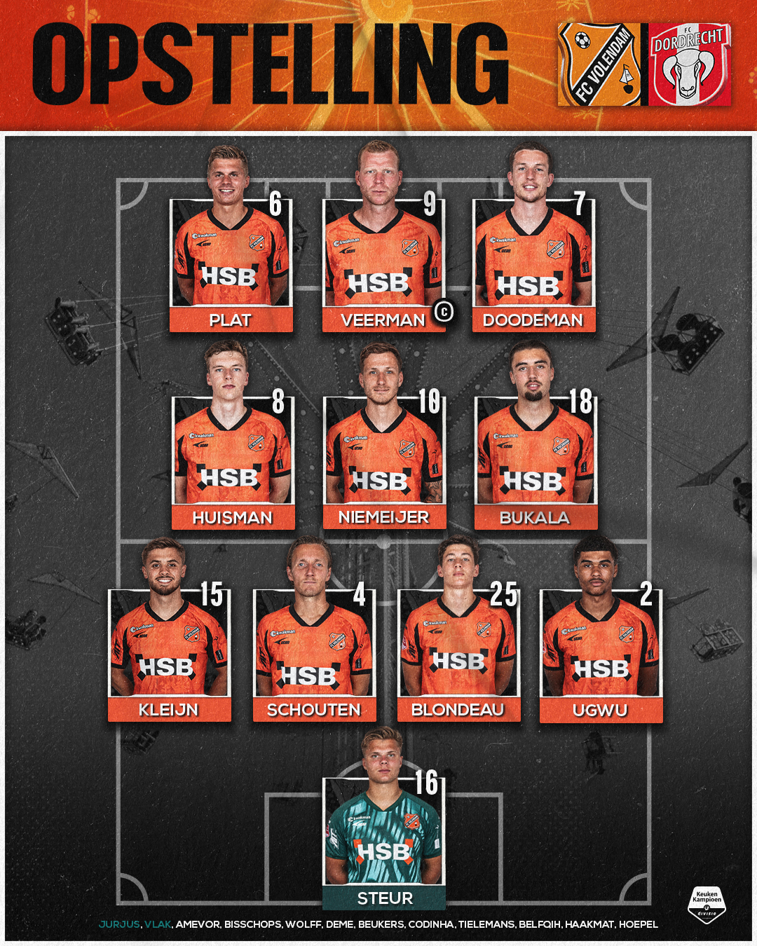 De basiself is bekend!