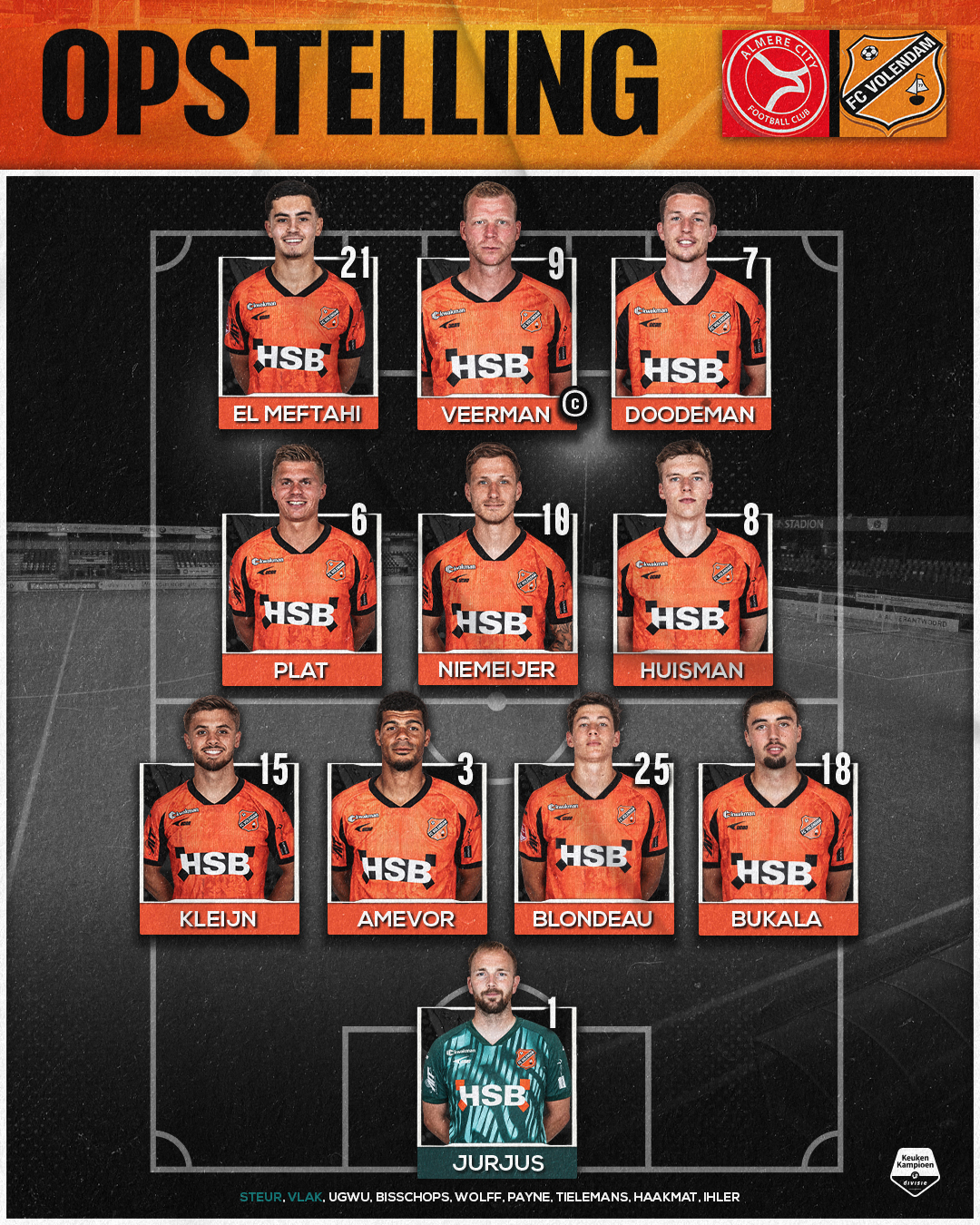 De strijders voor de Markermeerderby!