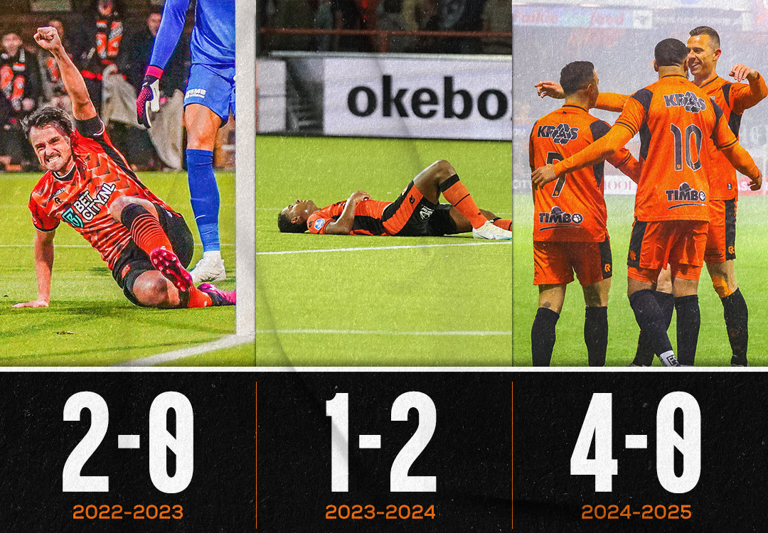 Laatste drie ontmoetingen